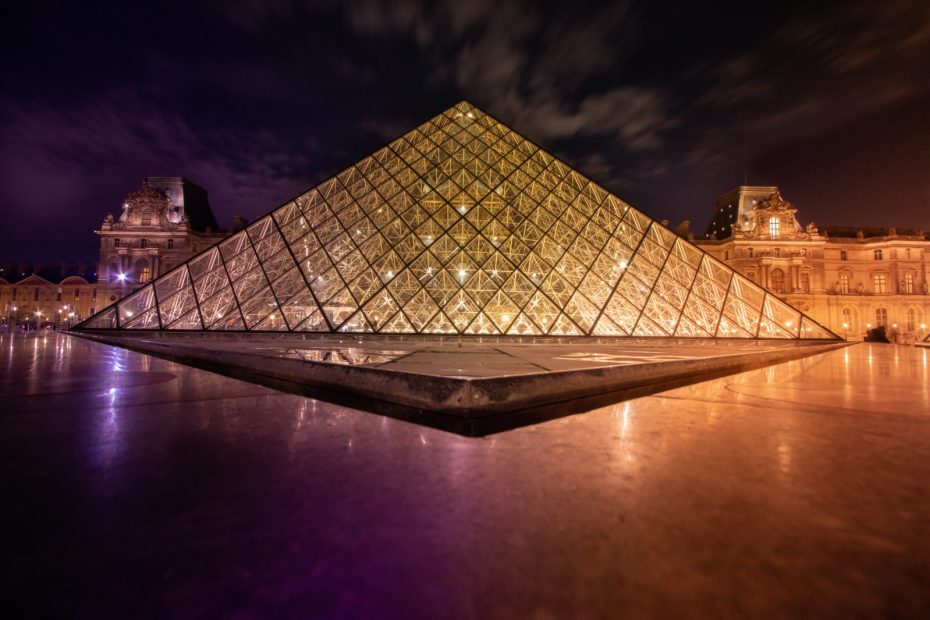 exposure triangle