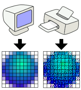 Dpi Difference Dots Per Inch (DPI) vs Pixel Per inch (PPI)? What is the Difference ...